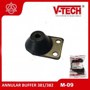 ANNULAR BUFFER