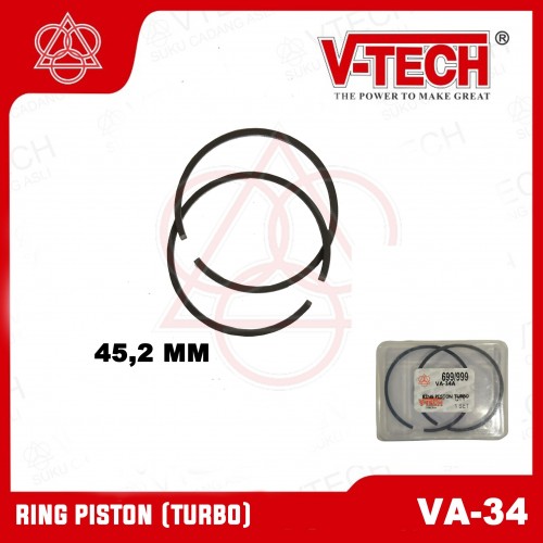 RING PISTON TURBO